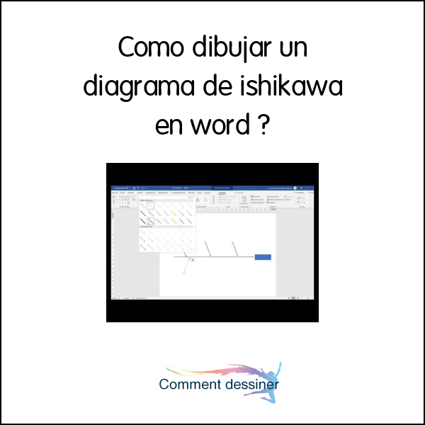 Como dibujar un diagrama de ishikawa en word